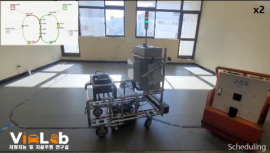 AGV Control System (ACS)