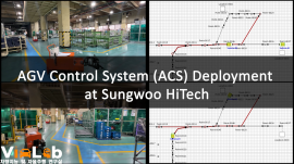 AGV Control System (ACS) AGV Control System (ACS)